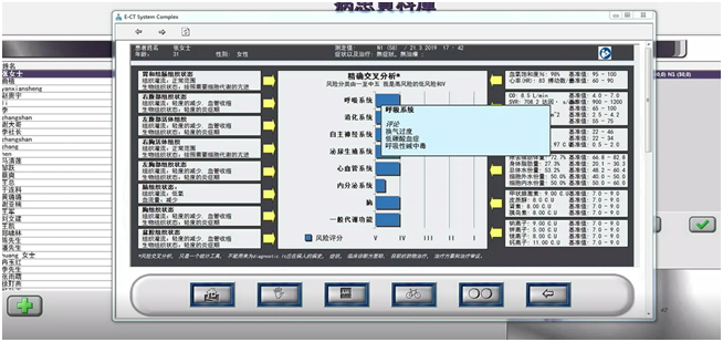 HRE健康風(fēng)險評估系統(tǒng)